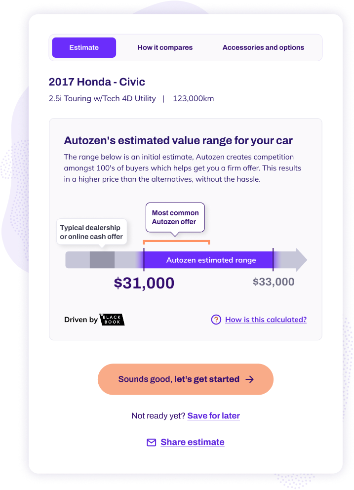 Autozen estimate screen showing a vehicle value range.